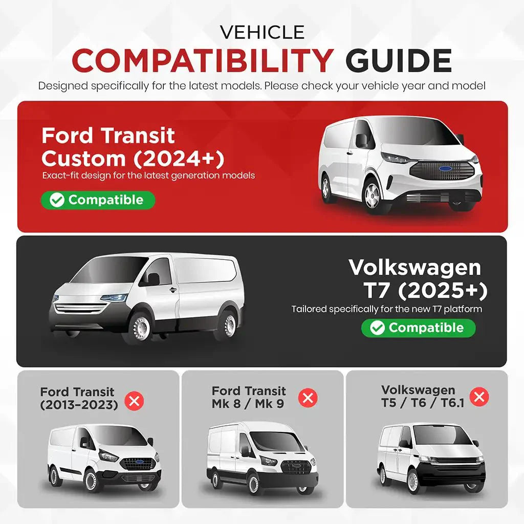 Vehicle compatibility guide for seat covers for Ford Transit Custom (2024+)