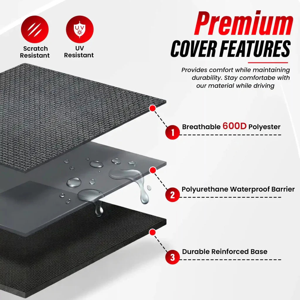 Textured dark gray seat cover fabric with waterproof barrier and reinforced base